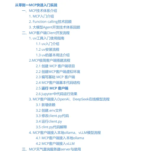 目录预览