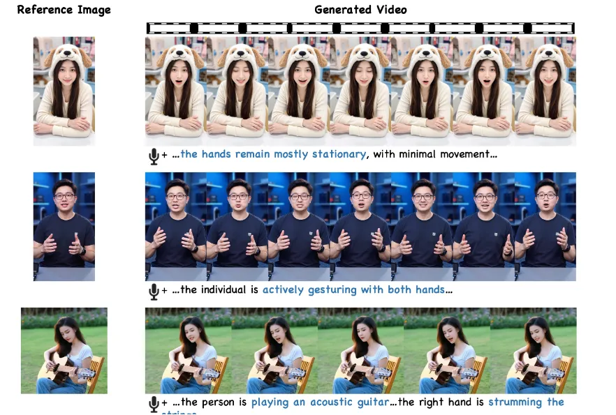 EchoMimicV3：蚂蚁集团开源的多模态数字人视频生成框架