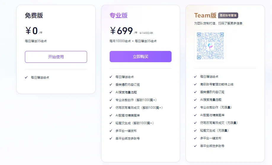 讯飞绘文价格套餐