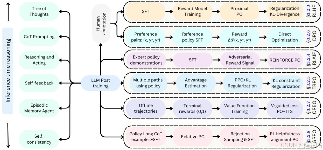 实测解析！文心一言 4.5 开源版本地化部署的表现与潜力