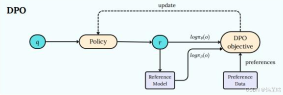实测解析！文心一言 4.5 开源版本地化部署的表现与潜力