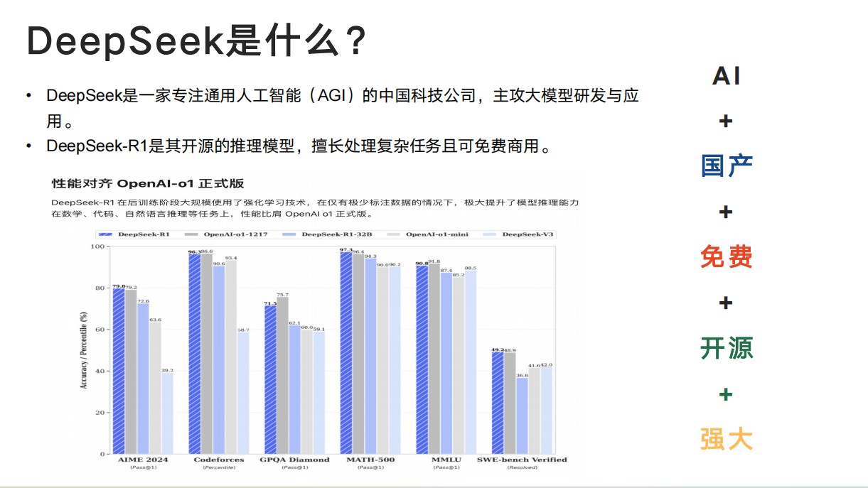 写报告、做 PPT、查文献太耗力？DeepSeek+Kimi 让效率翻 10 倍