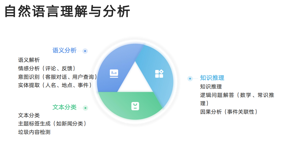 写报告、做 PPT、查文献太耗力？DeepSeek+Kimi 让效率翻 10 倍