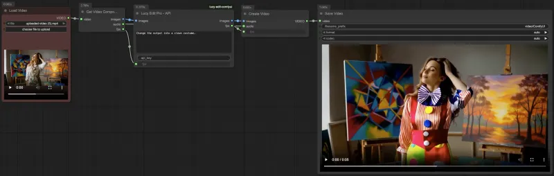 Lucy Edit Dev：DecartAI推出的开源文本驱动视频编辑工具