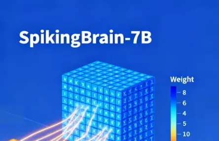 SpikingBrain-7B:融合脉冲编码与 MoE 架构的高效能大语言模型
