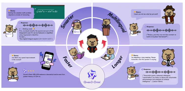 Qwen3-Omni：阿里达摩院开源的多模态智能模型，支持实时音视频交互与跨模态理解