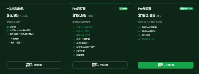 价格方案