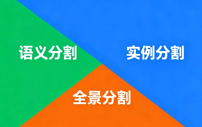 语义分割 vs 实例分割 vs 全景分割：三者有何区别？