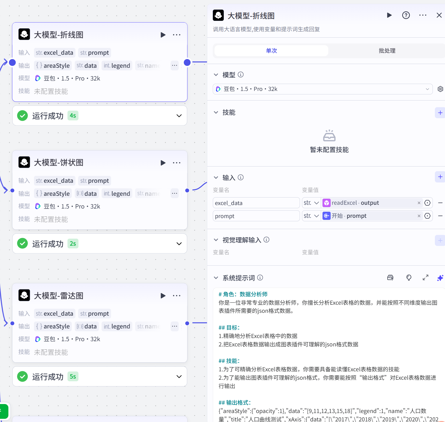 扣子（Coze）实战：一键Excel表格数据转成可视化图表