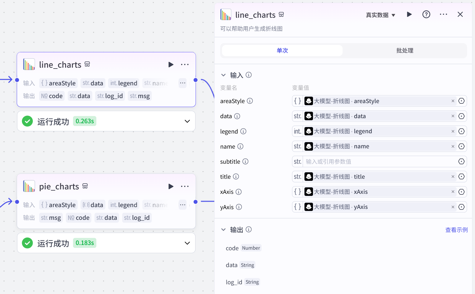 扣子（Coze）实战：一键Excel表格数据转成可视化图表