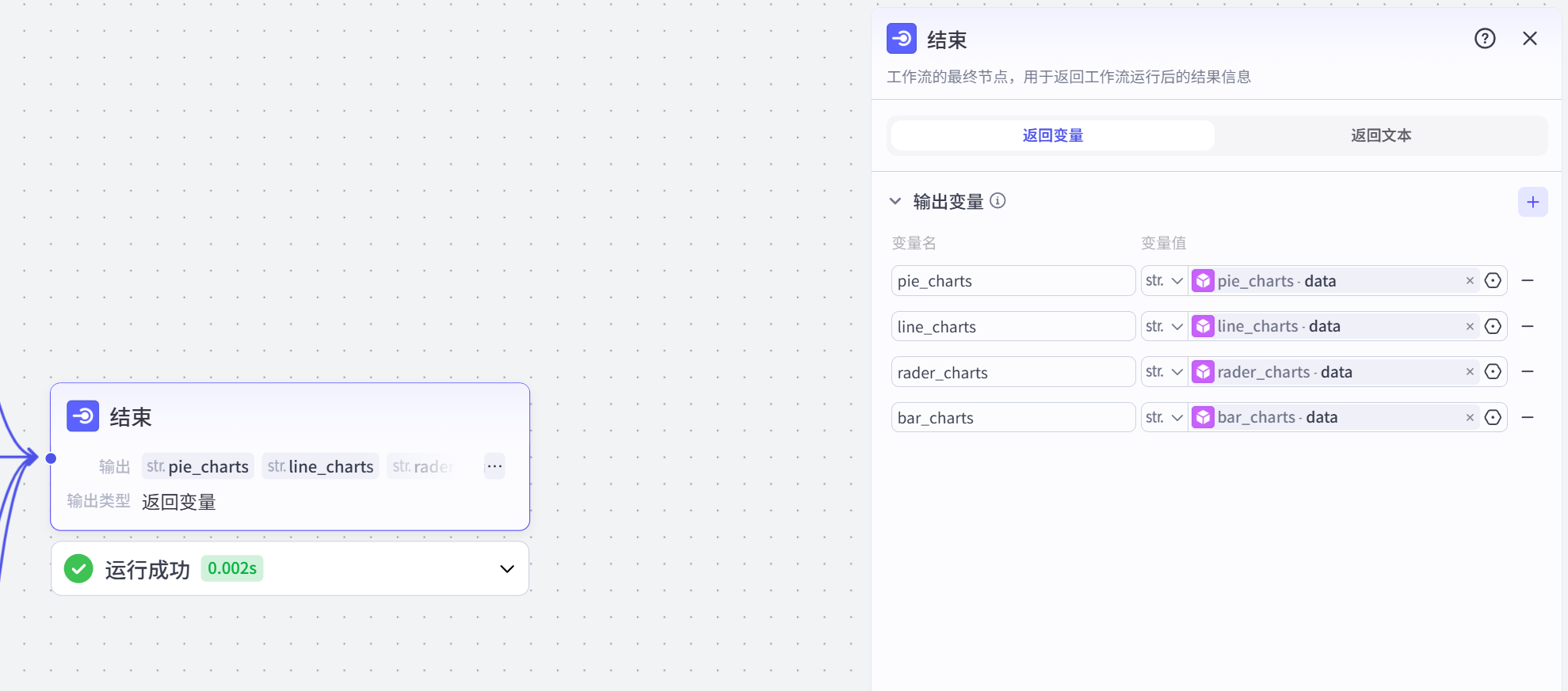 扣子（Coze）实战：一键Excel表格数据转成可视化图表