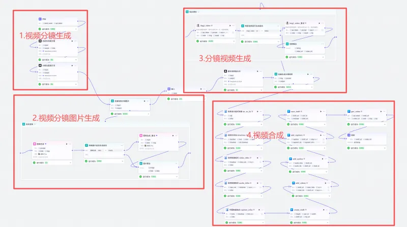 扣子（Coze）实战：一键生成裸眼3D名著场景，让历史课本“动”起来
