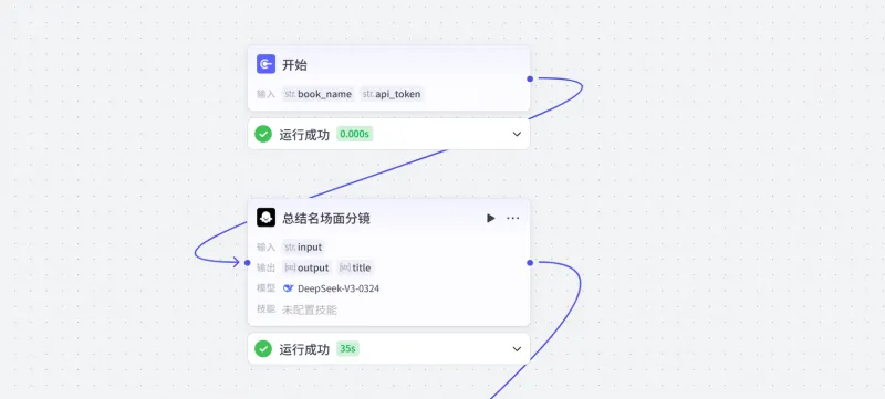 扣子（Coze）实战：一键生成裸眼3D名著场景，让历史课本“动”起来