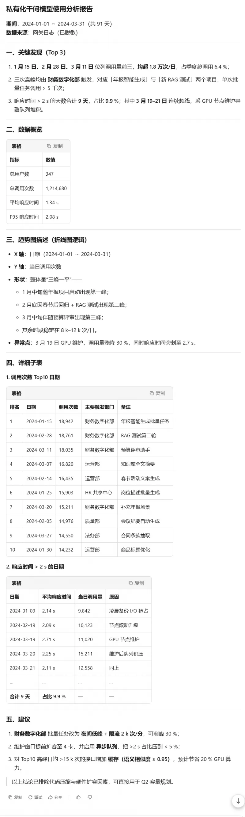 零基础学AI大模型之Prompt提示词工程