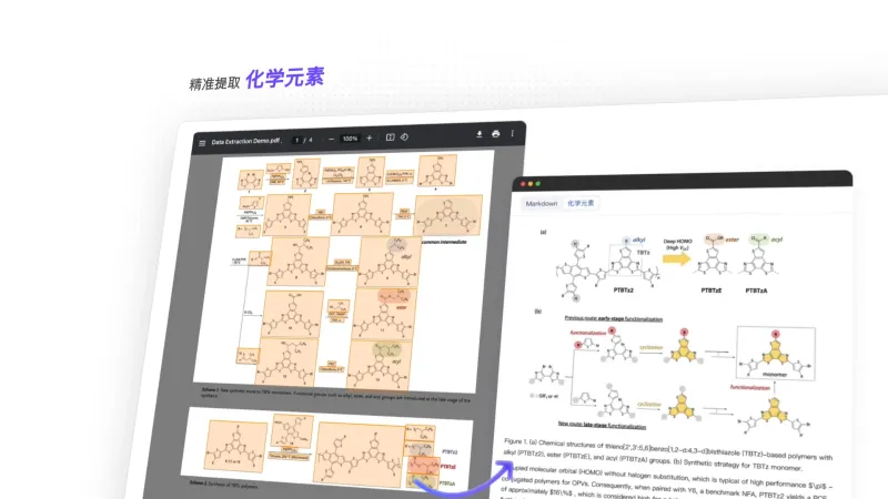 MinerU：开源多模态文档解析工具，高效提取 PDF 中表格、公式与复杂布局内容