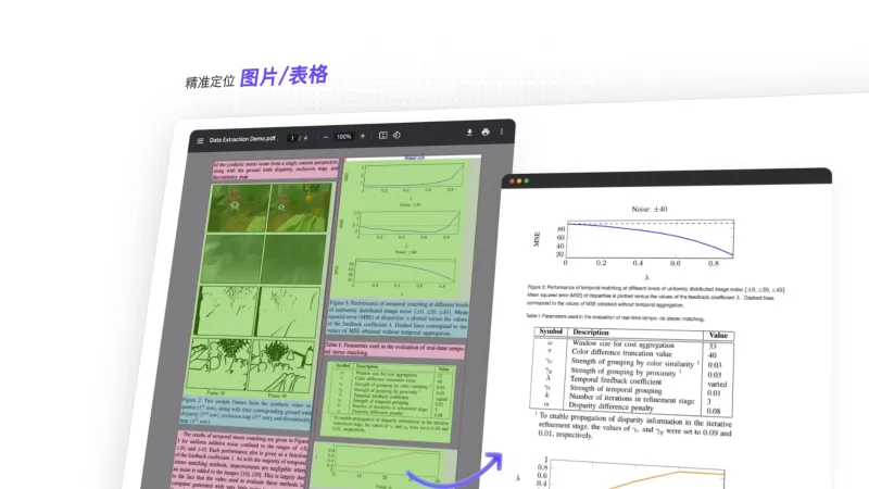 MinerU：开源多模态文档解析工具，高效提取 PDF 中表格、公式与复杂布局内容