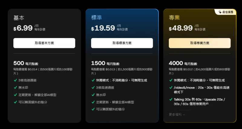 DomoAI：AI视频创作生成平台，一键实现图生视频、文生视频与动漫风格转换