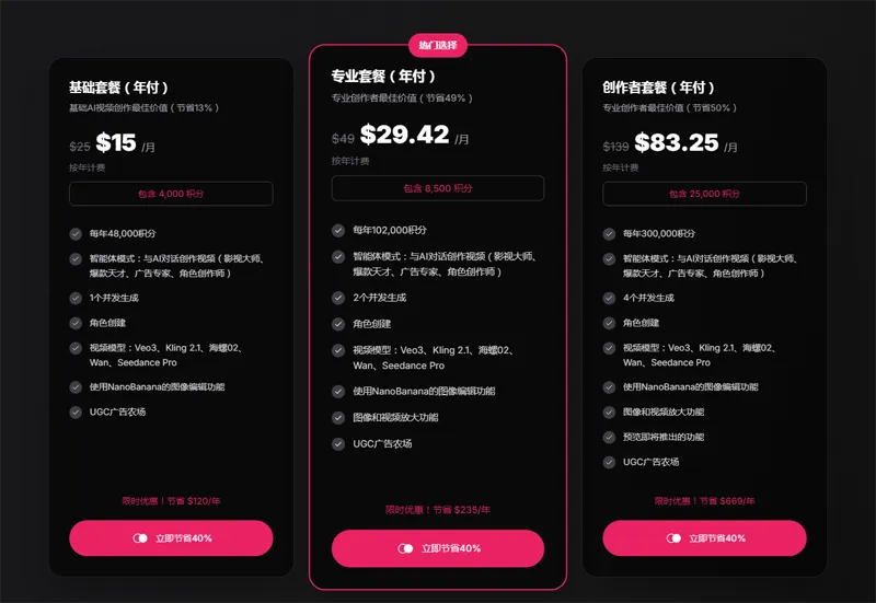 CloneViral：AI视频生成平台，一键克隆爆款内容，轻松打造千万播放短视频