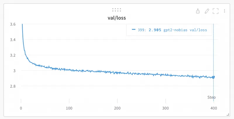 nanoGPT：Karpathy 开源的极简型 GPT 开发工具，支持多硬件适配与 GPT-2 复现