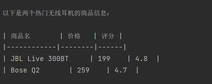 零基础学AI大模型之LangChain Output Parser 零基础学AI大模型之LangChain Output Parser