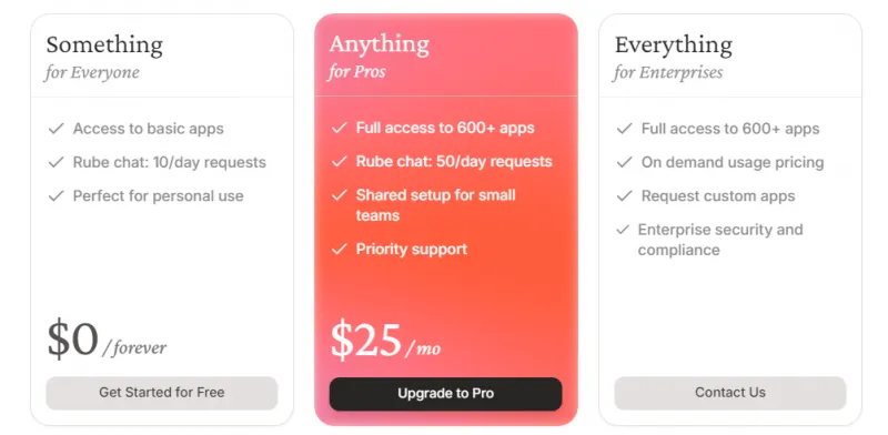 Rube:AI驱动的智能自动化工作流平台,赋能高效办公与开发 Rube:AI驱动的智能自动化工作流平台,赋能高效办公与开发