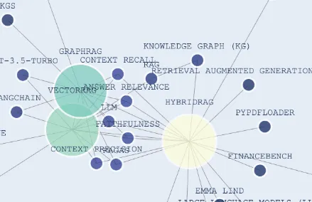 Kotaemon：开源 RAG 交互工具，兼顾用户友好与开发灵活的文档对话解决方案