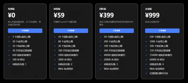 FastGPT:基于大模型的低代码AI Agent开发平台,支持多模型接入与私有化部署 FastGPT:基于大模型的低代码AI Agent开发平台,支持多模型接入与私有化部署