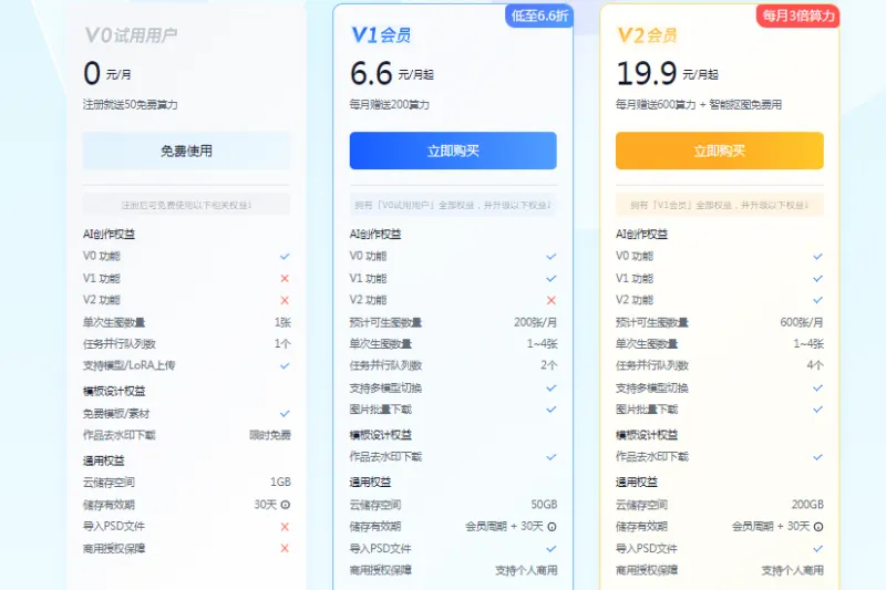 千鹿AI：专为跨境电商打造的一站式AI设计与多语言翻译平台