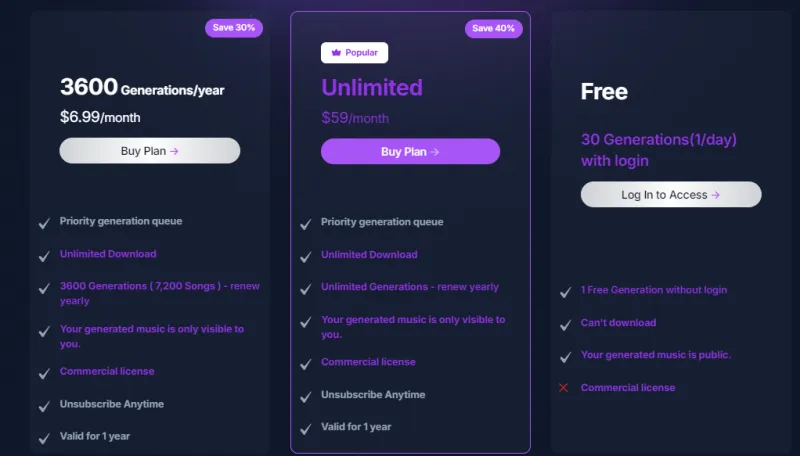 Musick.ai：AI音乐生成神器，免费在线一键创作无版权原创歌曲
