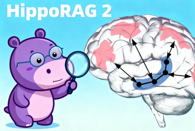 HippoRAG 2：开源大型语言模型记忆增强框架，提升多模态知识关联与复杂任务处理性能