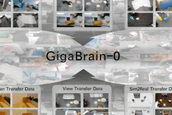 GigaBrain-0：开源多模态世界模型，赋能视觉 - 语言 - 动作协同智能交互