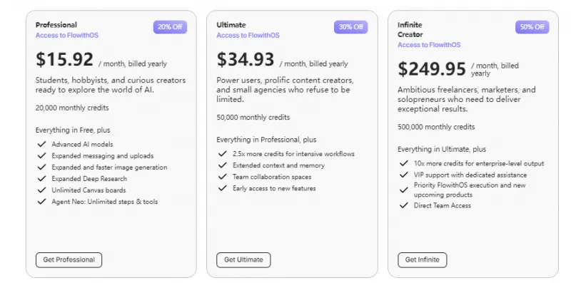 Flowith:连接知识、创作与执行的下一代AI智能体操作系统 Flowith:连接知识、创作与执行的下一代AI智能体操作系统