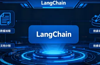 开源RAG工具大盘点：LangChain、LlamaIndex、DSPy谁更强？