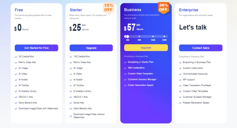 VidAU:AI驱动的智能视频广告生成平台,一键打造高转化率短视频 VidAU:AI驱动的智能视频广告生成平台,一键打造高转化率短视频