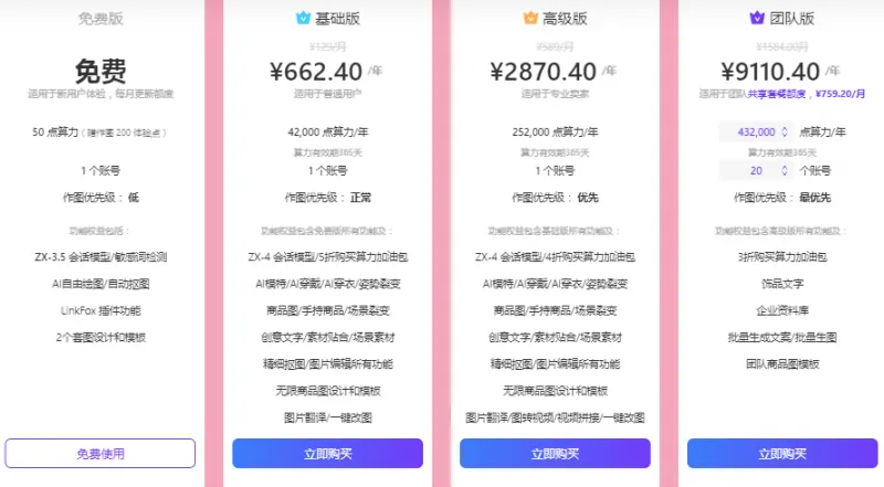 LinkFoxAI:跨境电商专用AI作图工具,一键生成AI模特+场景图+商品视频 LinkFoxAI:跨境电商专用AI作图工具,一键生成AI模特+场景图+商品视频