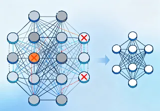 如何高效进行模型剪枝？五大实用策略提升性能与精度平衡
