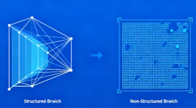 模型剪枝的类型有哪些？结构化 vs 非结构化剪枝详解