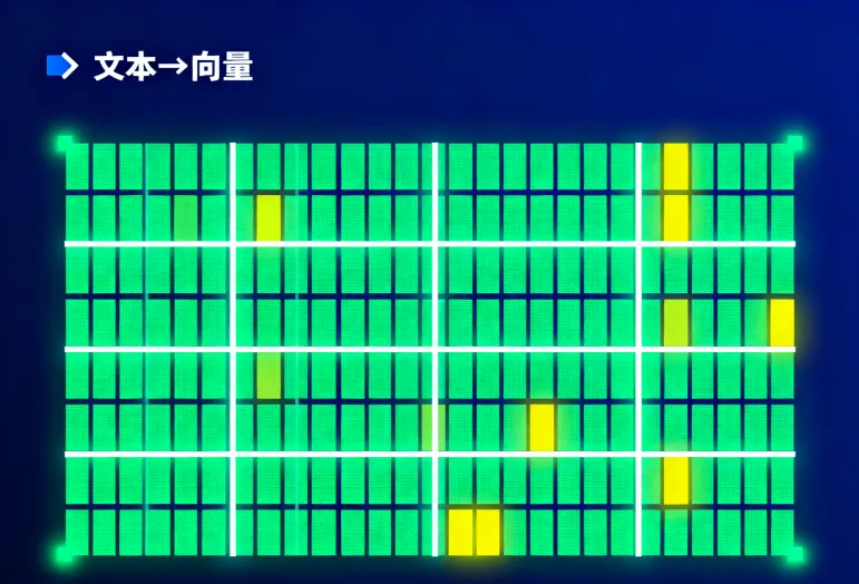 提升NLP大模型性能的七大文本预处理技巧 提升NLP大模型性能的七大文本预处理技巧