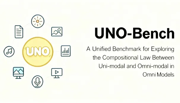 UNO-Bench：美团推出的开源全模态模型综合评估工具
