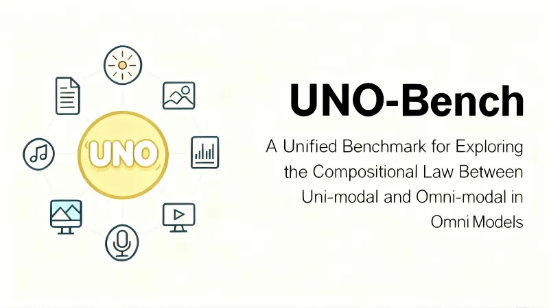 UNO-Bench：美团推出的开源全模态模型综合评估工具