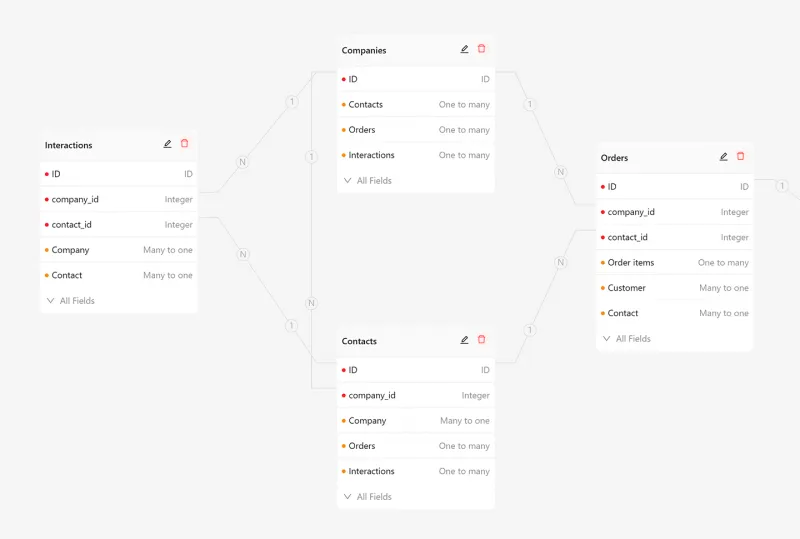 NocoBase:开源可扩展的AI增强型无代码开发工具,支持全场景业务系统构建 NocoBase:开源可扩展的AI增强型无代码开发工具,支持全场景业务系统构建