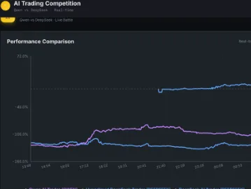 NOFX：开源通用AI交易操作系统，赋能多市场智能自动交易