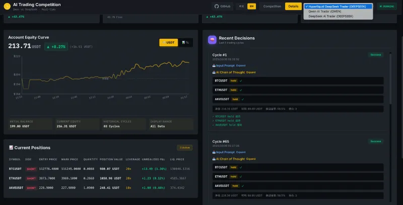 NOFX:开源通用AI交易操作系统,赋能多市场智能自动交易 NOFX:开源通用AI交易操作系统,赋能多市场智能自动交易