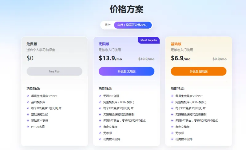 PPT AI:AI一键生成专业PPT,5分钟搞定高质量演示文稿 PPT AI:AI一键生成专业PPT,5分钟搞定高质量演示文稿