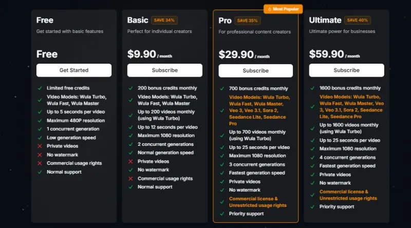 Wula.ai:集成Sora 2与Veo 3的AI视频生成神器,轻松打造社交爆款内容 Wula.ai:集成Sora 2与Veo 3的AI视频生成神器,轻松打造社交爆款内容