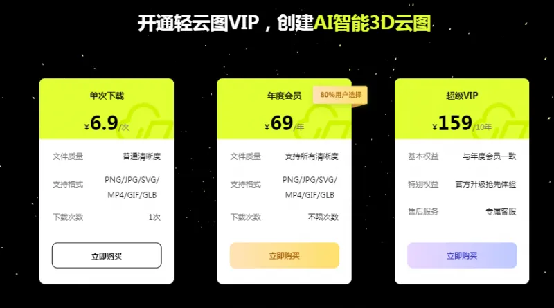 轻云图:AI驱动的在线3D词云图生成器,一键生成语义可视化云图 轻云图:AI驱动的在线3D词云图生成器,一键生成语义可视化云图