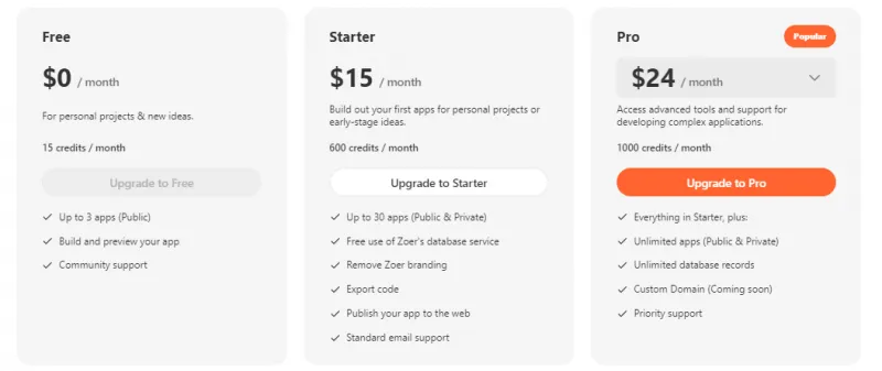 Zoer:AI智能建站平台,零代码一句话生成专业级网页 Zoer:AI智能建站平台,零代码一句话生成专业级网页