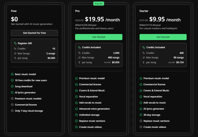 Music AI Studio：AI音乐生成平台，10分钟从创意到发布完整歌曲