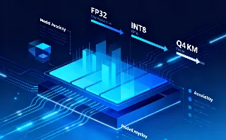 FP32、FP16、INT8、Q4_K_M… 模型精度术语全解析