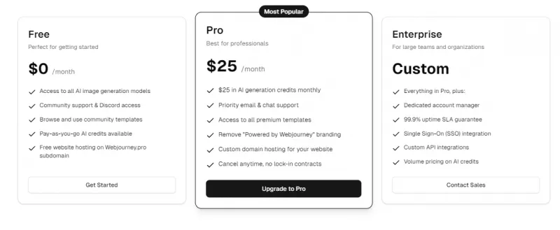 Webjourney：零代码AI网站开发平台，聊天交互搞定设计与部署